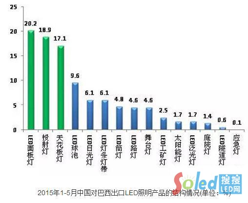 ��(du��)��������