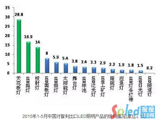 ��(du��)��������