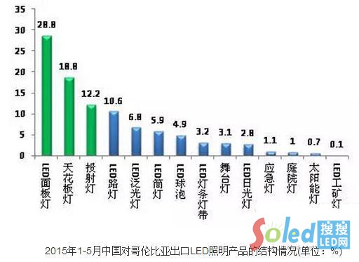 ��(du��)�炐�ȁ�����