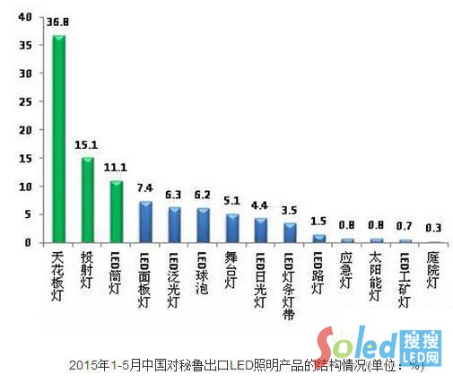 ��(du��)��������