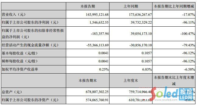 �W����ӘI(y��)��