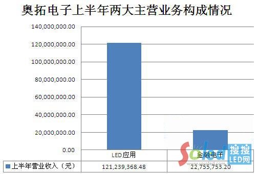 �W����ӘI(y��)��