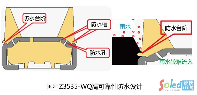 ���ǌ��I(y��)���̰�3535�߿ɿ���ˮ��2