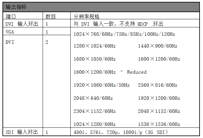 ���g(sh��)Ҏ(gu��)��