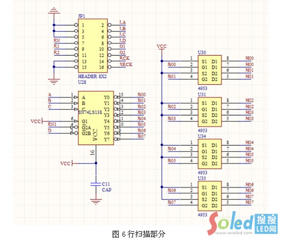 led�@ʾ���В���