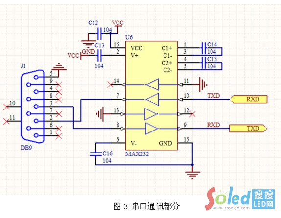 LED�@ʾ������ͨӍ����