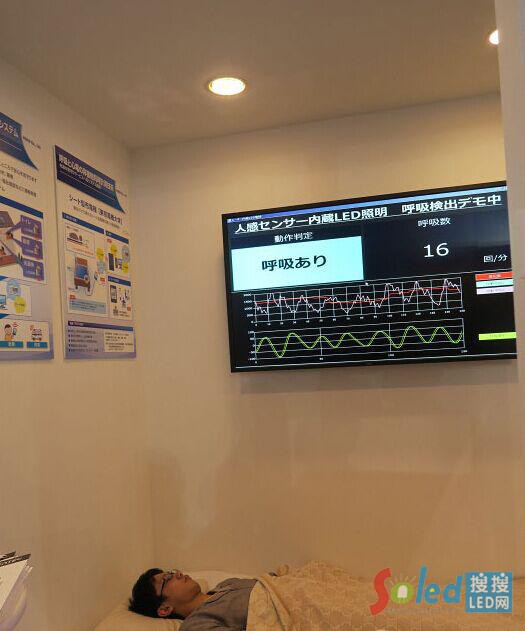 �ɱO(ji��n)�y������LED�a(ch��n)Ʒ