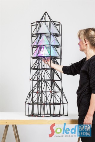 LED�������^