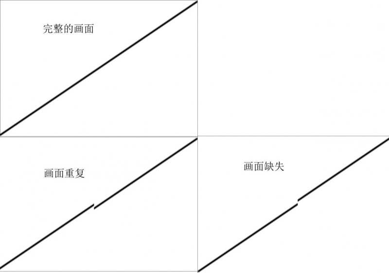 б��(xi��n)��ֱ�^(gu��n)�_�J(r��n)�D���Ƿ�ƴ������