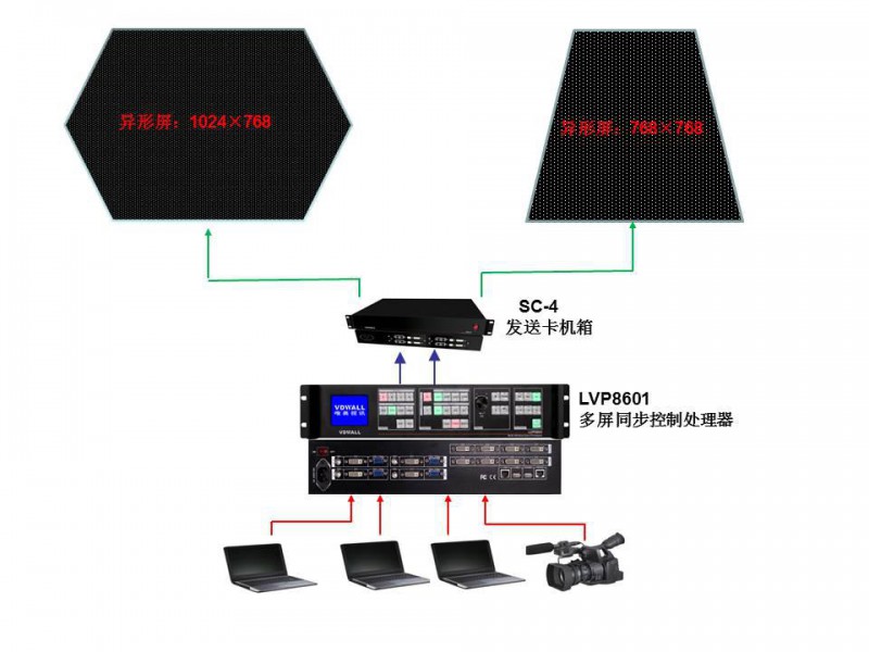 Ψ�WҕӍLVP8601�ര��ͬ��̎����