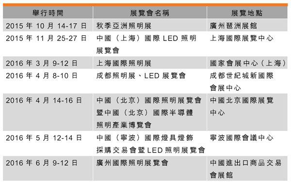 2015-2016��(n��i)�ز��֟��ߟ��չ�[��(hu��)
