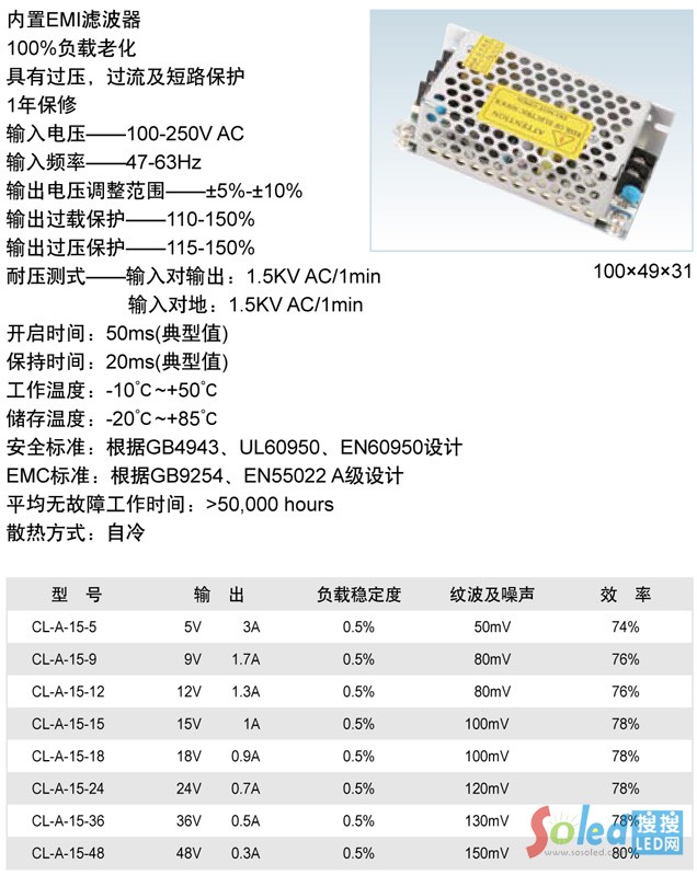 ���� �\(li��n)�Դ 15W�νM�_�P�Դ