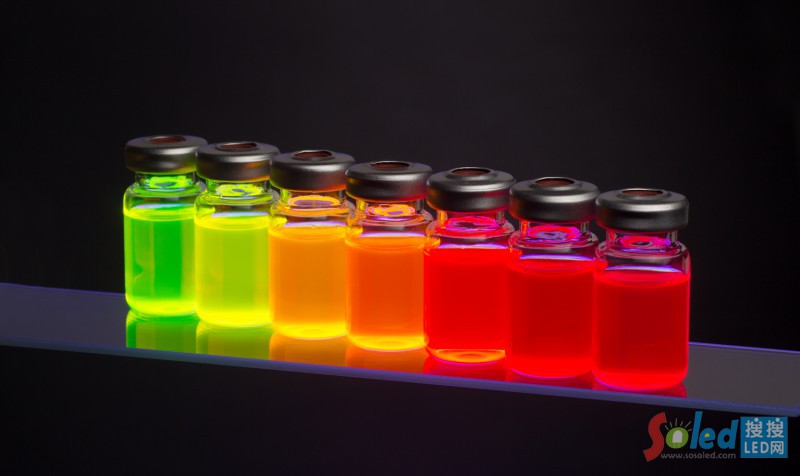 �����c�@ʾ���g(sh��) LED�@ʾ�� LED�W(w��ng)