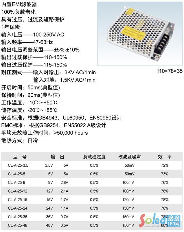 25W�νM�_�P�Դ��CL-A-25ϵ�У�LED�Դ �\(li��n)�Դ