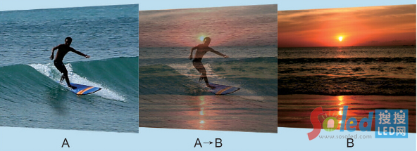 LVP505ҕ�l̎����