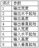 ���Ӌ(j��)��Ŵ�ƴ��ݔ��?y��n)��?sh��)