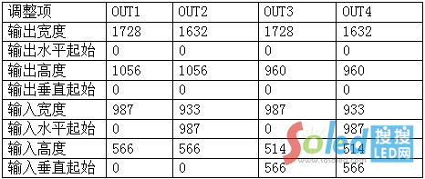 ���Ӌ(j��)��Ŵ�ƴ��ݔ��?y��n)��?sh��)