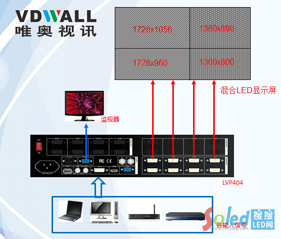 ���Ӌ��Ŵ�ƴ��ݔ��?y��n)��?sh��)