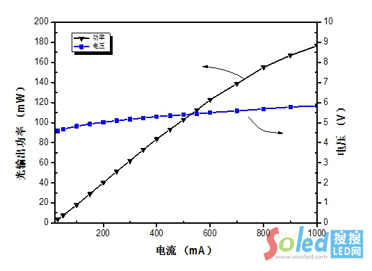 ����o(j��)䛹��ʈD1