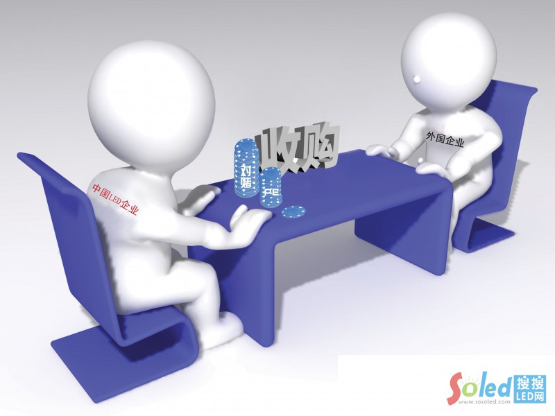 LED��I(y��)���(gu��)��ُ(g��u)