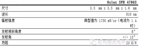 ��(li��n)��Ʒ���Ƴ���OSRAM���W˾�ʹ�늣�SFH 4786S�t��LED��IRED��Ҏ(gu��)���f��