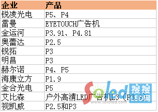 7 �V��C(j��)