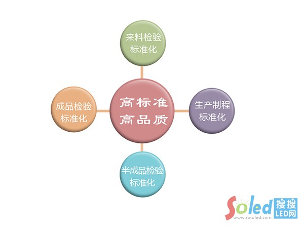 1�R�չ�늈���Ʒ�|(zh��)�˜�