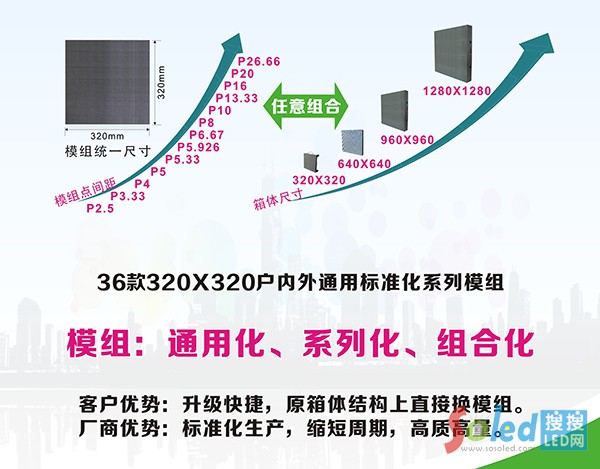 3�R�չ�늘˜ʻ��a(ch��n)Ʒ