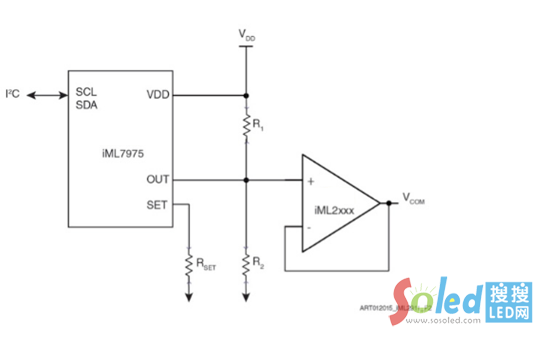 ����(chu��ng)����