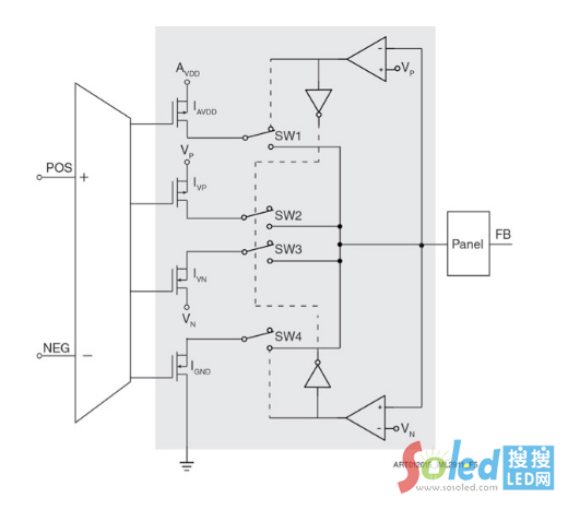 ����(chu��ng)����