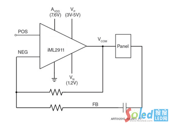 ����(chu��ng)����