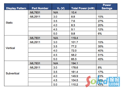 ����(chu��ng)����