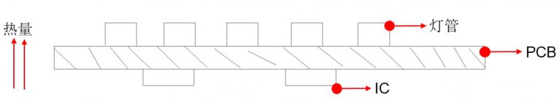 ��(qi��ng)���޲�