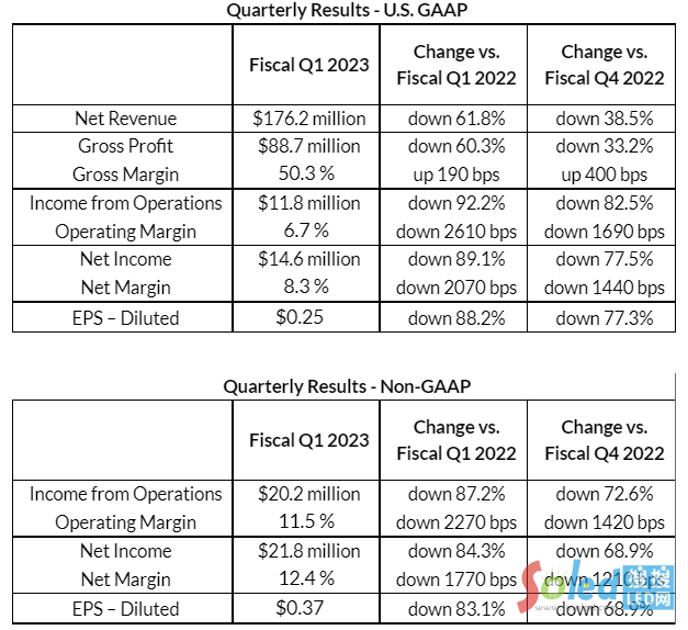 K&S����ؔ(c��i)��(b��o)���t���ς�(g��)����ë�����_(d��)50.3%