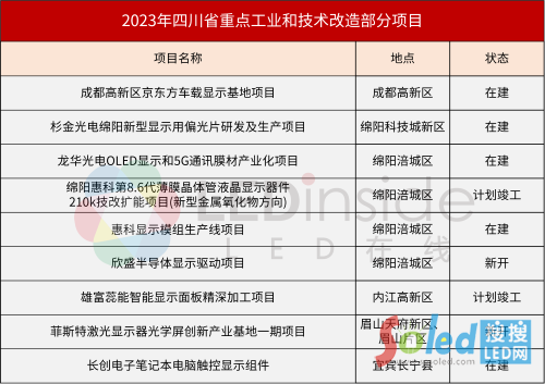 �Ĵ��l(f��)�����c�Ŀ���������|�����ݿƵ��@ʾ�Ŀ����