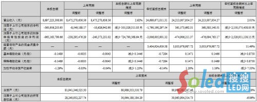 �������A�N��9�󹫲������ȘI(y��)��(j��)