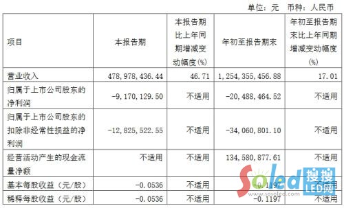 �������A�N��9�󹫲������ȘI(y��)��(j��)