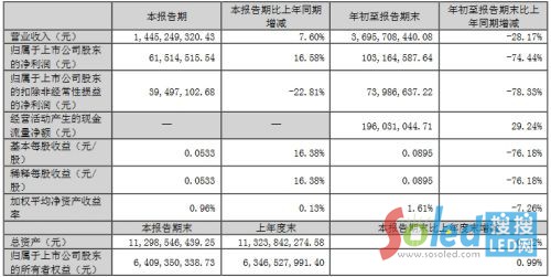 �������A�N��9�󹫲������ȘI(y��)��(j��)