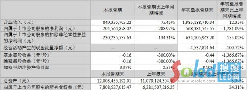 �������A�N��9�󹫲������ȘI(y��)��(j��)