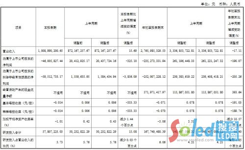 �������A�N��9�󹫲������ȘI(y��)��(j��)