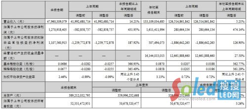 �������A�N��9�󹫲������ȘI(y��)��(j��)