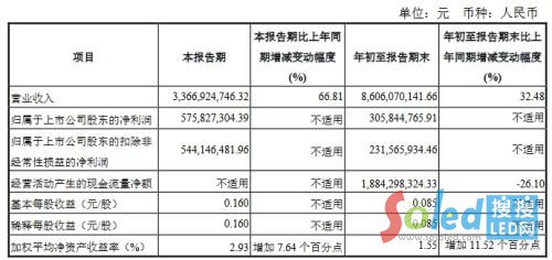 �������A�N��9�󹫲������ȘI(y��)��(j��)