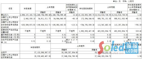 �������A�N��9�󹫲������ȘI(y��)��(j��)