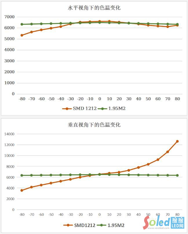 ҕ�������Ƴ��ИI(y��)�ׄ�(chu��ng)CBSF���g(sh��)����xR/VP�O���˗U