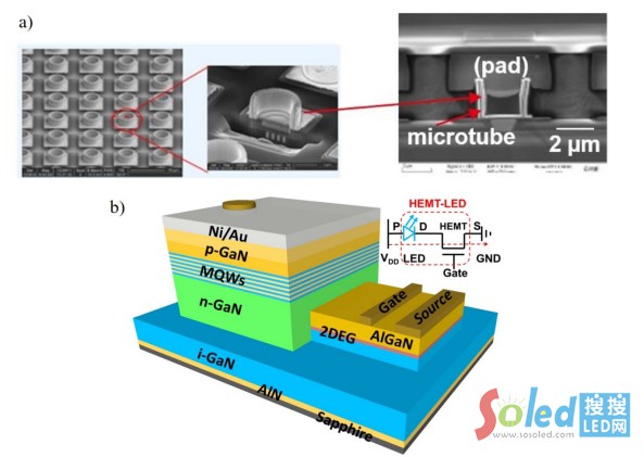 ΢�ܼ��g(sh��)�c��Ƭ���ɼ��g(sh��)