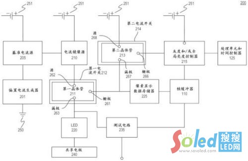 JBD Micro LED΢�@�(q��)�ӿ��ƌ���