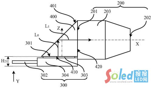 JBD Micro LED΢�@ͶӰ����