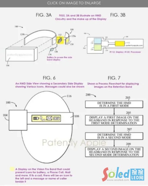 �O�� Vision Pro Micro LED�@ʾ��